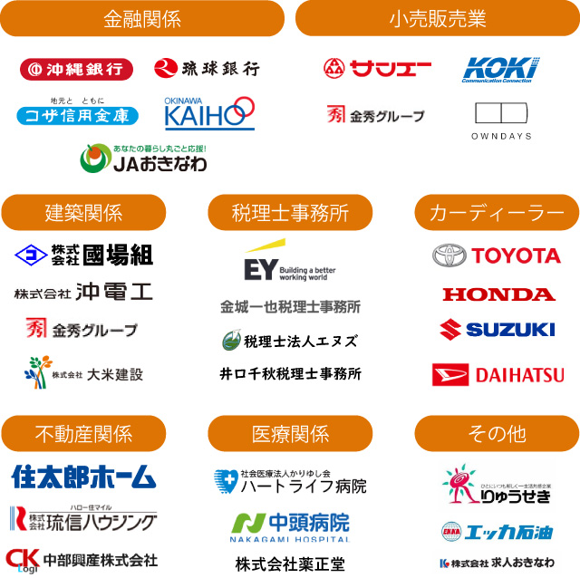 小売販売業:サンエー・株式会社光貴・金秀グループ・OWNDAYS。不動産関係:住太郎ホーム・株式会社 琉信ハウジング・中部興産株式会社。医療関係:社会医療法人かりゆし会 ハートライフ病院・中頭病院・株式会社薬正堂。その他:りゅうせき・エッカ石油・株式会社 求人おきなわ