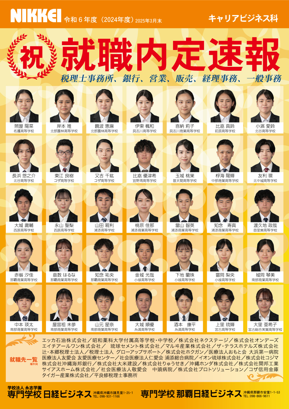 2024年度 キャリア内定実績