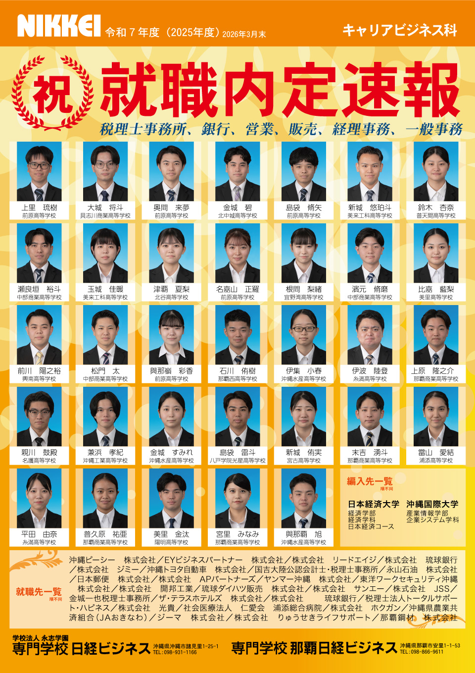 2025年度 キャリア内定実績