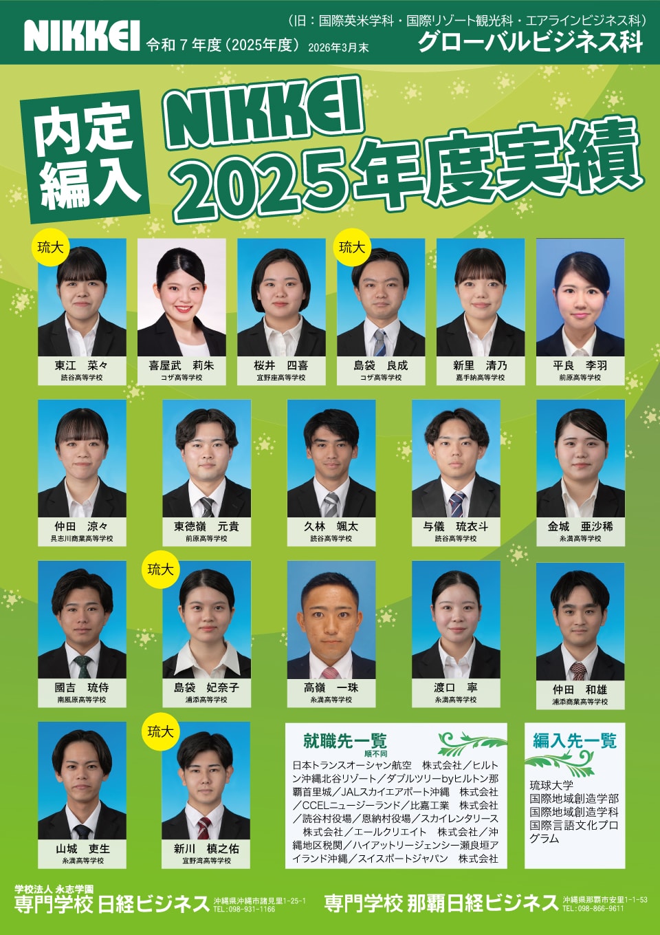 2025年度就職実績