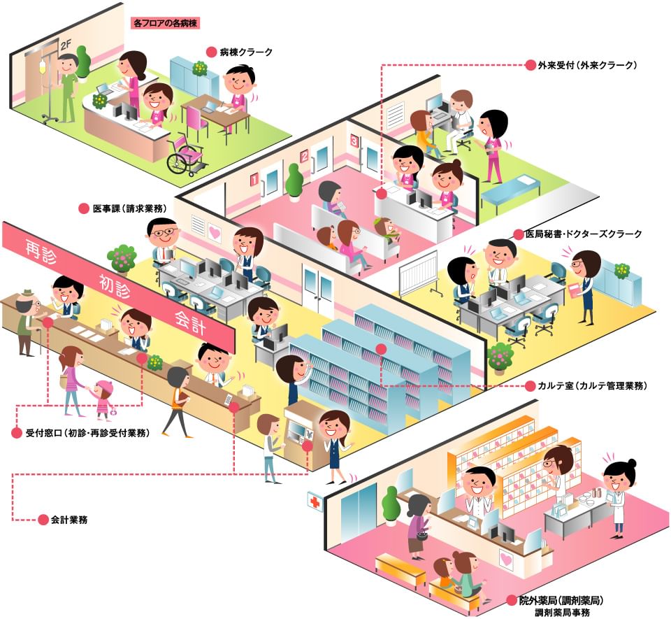 各フロアの各病棟図