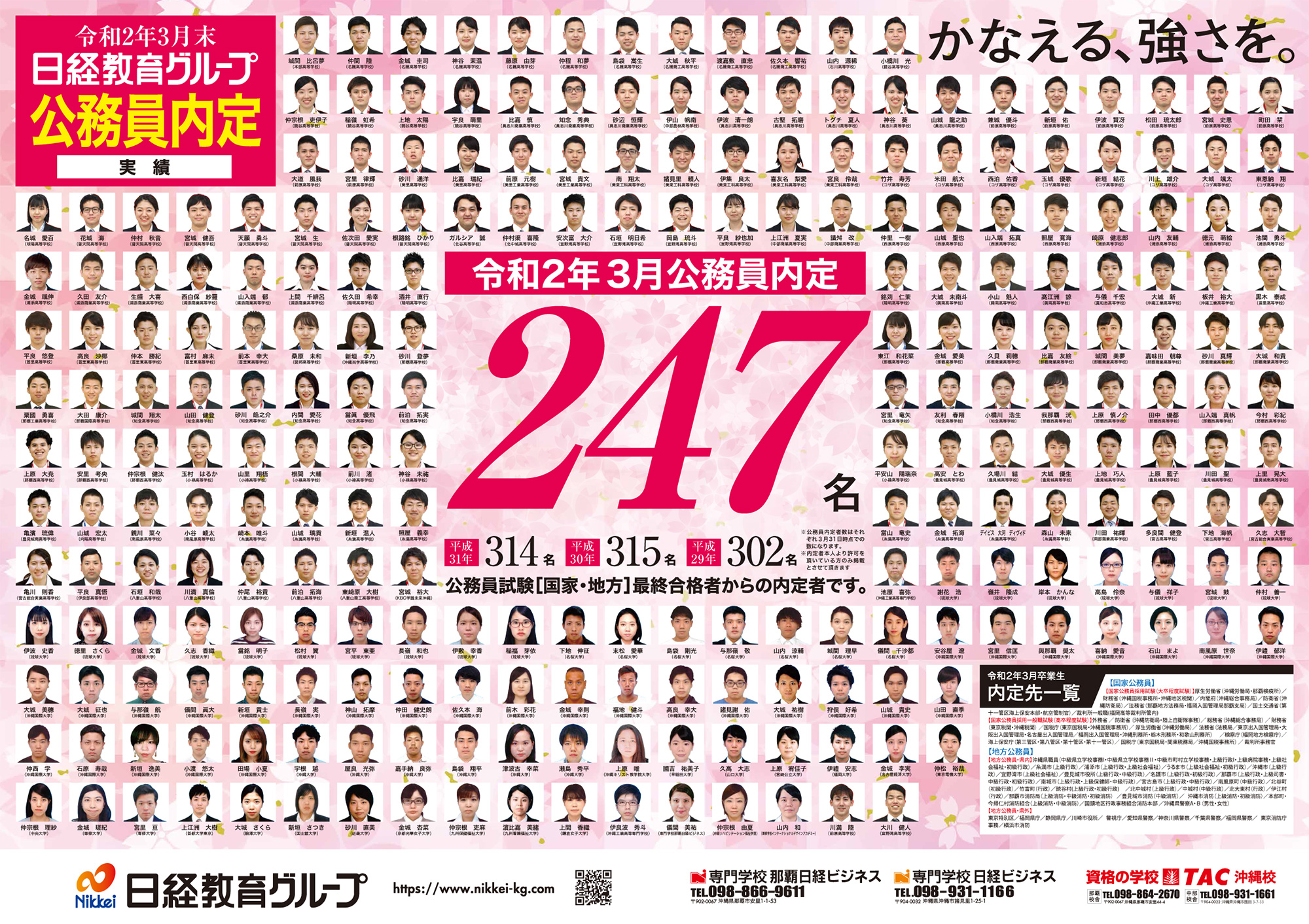 就職実績 かなえる 強さを 沖縄の専門学校 日経ビジネス 那覇日経ビジネス