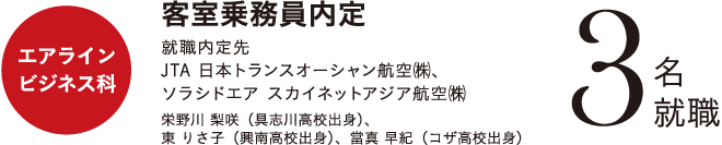 エアラインビジネス科　客室乗務員内定　3名就職　就職内定先　・JTA日本トランスオーシャン空港(株)・ソラシドエア スカイネットアジア航空(株)・栄野川 梨咲(具志川高校出身)・東 りさ子(興南高校出身)・當真 早紀(コザ高校出身)