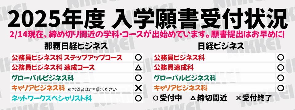 入学願書受付状況