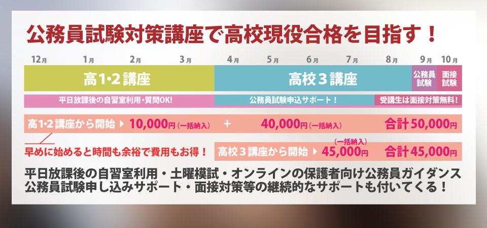 1.2年生向け公務員試験対策講座-那覇06.jpg
