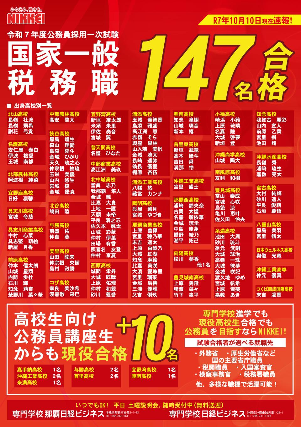 2025公務員一次合格者.jpg