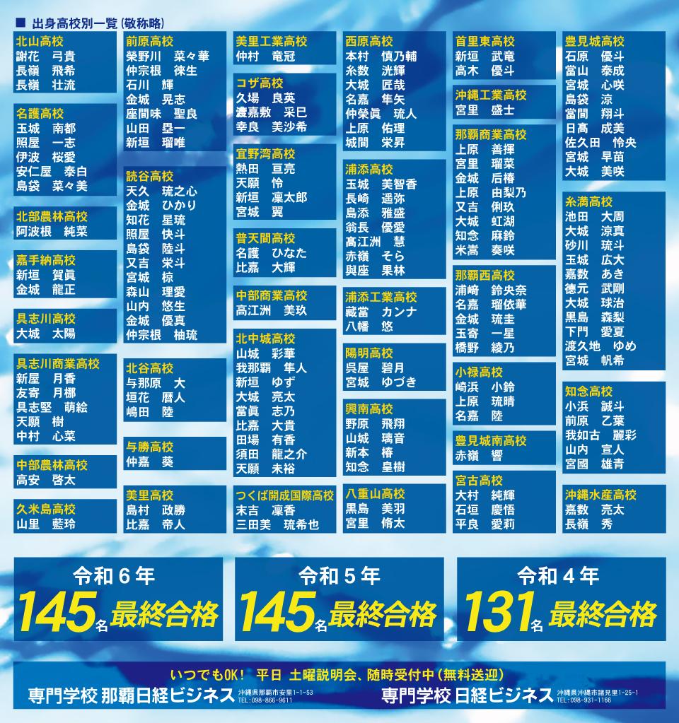 2025海保最終合格