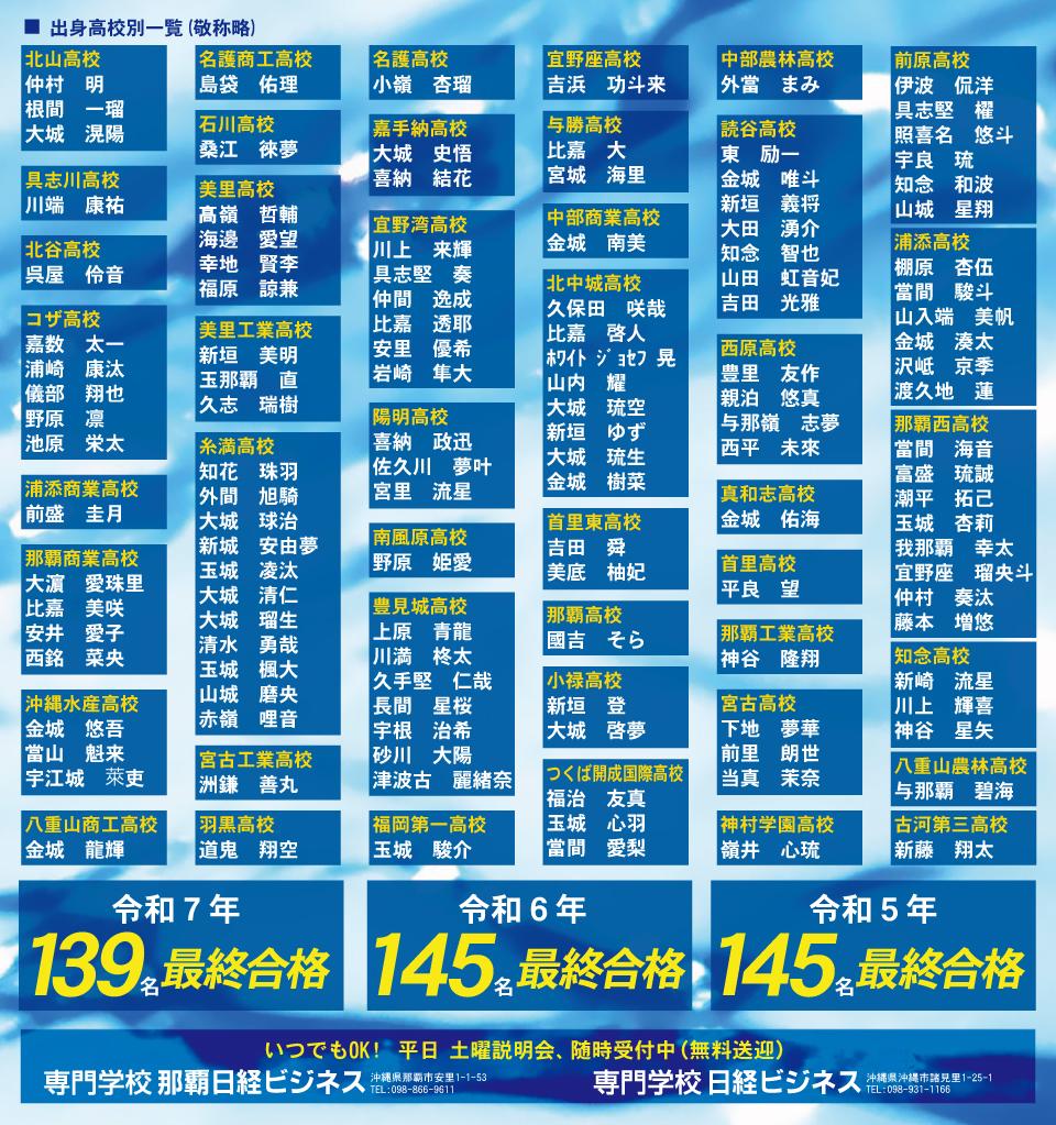 2026海保最終合格